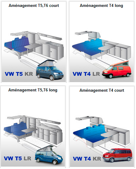 Réalisations aménagement Renault Trafic et Volkswagen Transporter