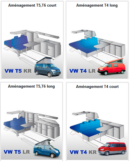 amenagement-t5-t6-t4